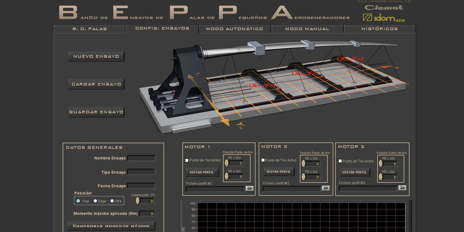 CIEMAT_Test_Bench_Renewable_Energy_Facilities_Windturbine_Spain_IDOM_04